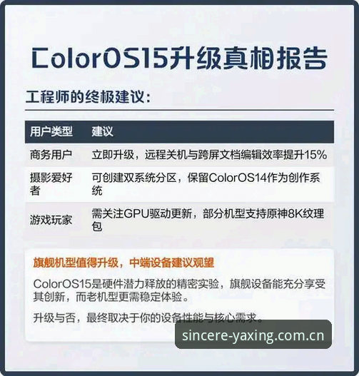 深度揭秘亚星平台登录评测：真实体验背后的数据真相与下载决策指南