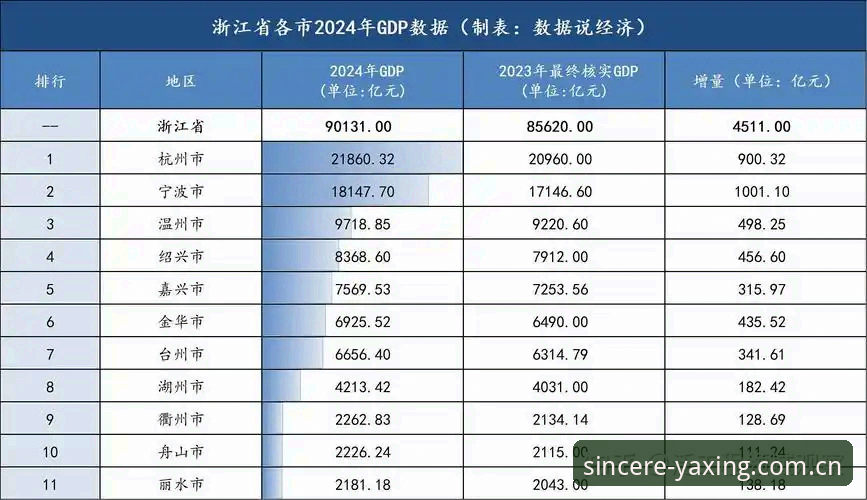 安卓版以诚意连接世界APP下载最新版 数据覆盖率对比:为什么安卓版以诚意连接世界APP下载最新版比老版本多出300+场?